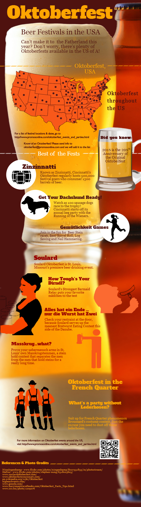 Oktoberfest in the USA Infographic